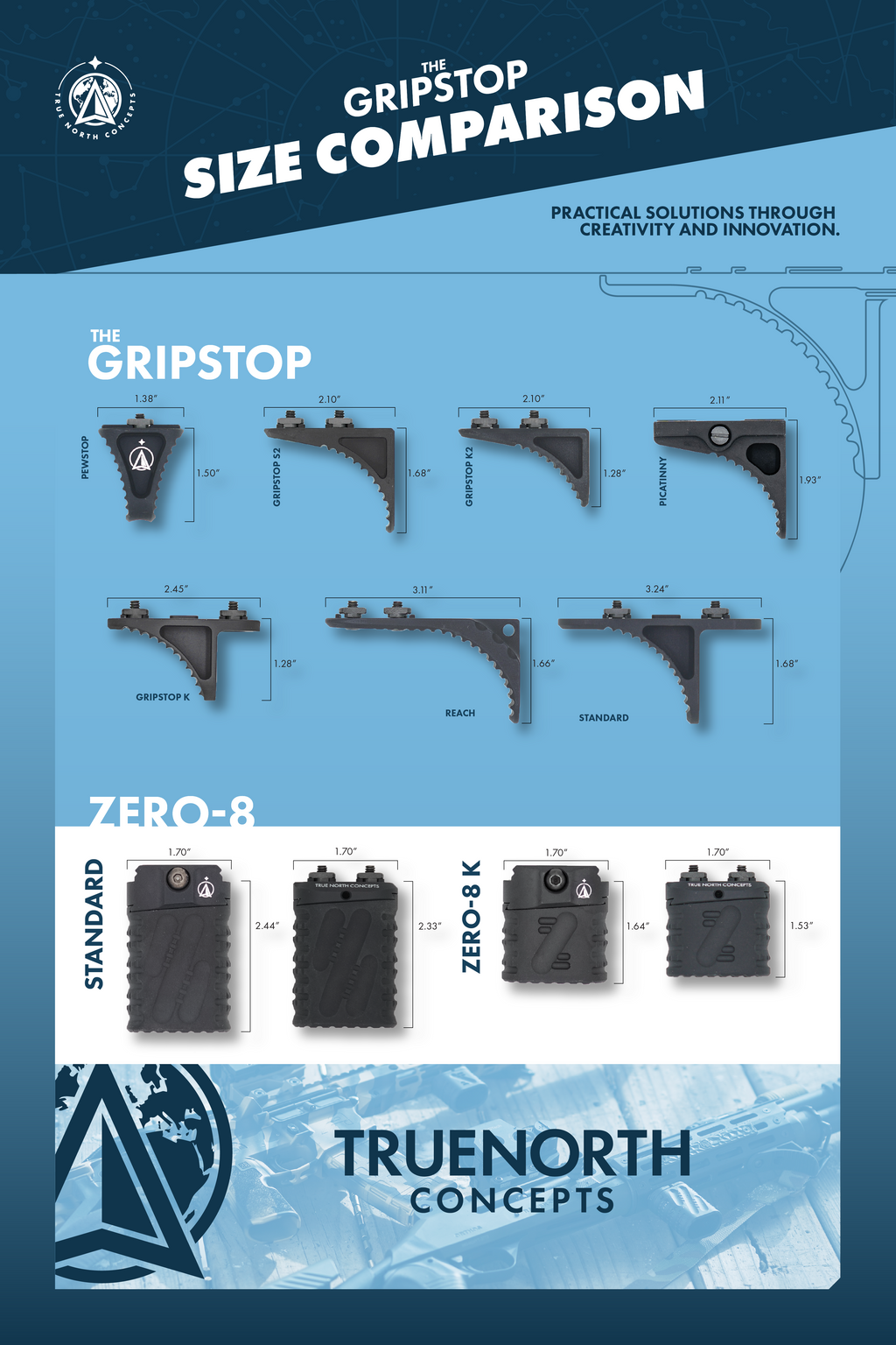 Zero-8 Multi-Angle Grip V2, Aluminum, K size, Picatinny Interface